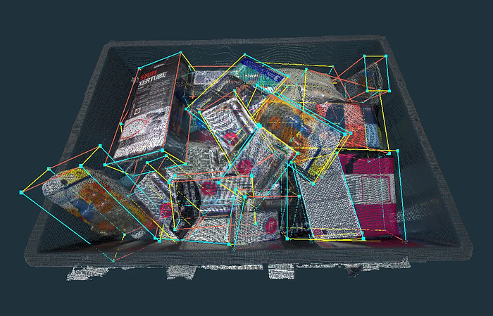 3D Computer Vision